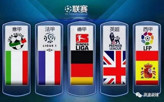 拥有强大眼